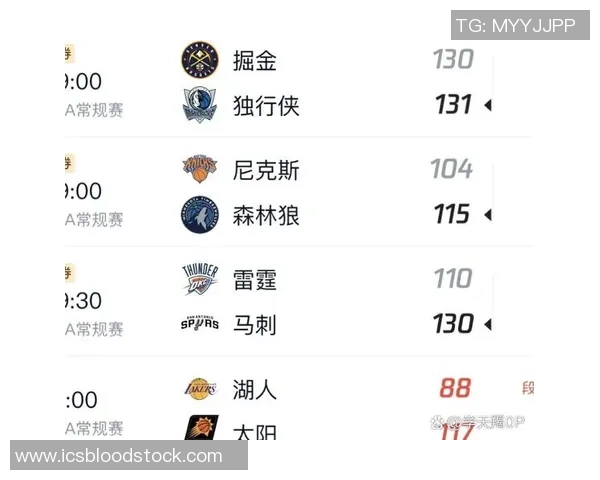 夺冠概率分析雷霆领先马刺紧随其后掘金骑士火箭湖人竞争激烈 夺冠概率分析雷霆领先马刺紧随其后掘金骑士火箭湖人竞争激烈